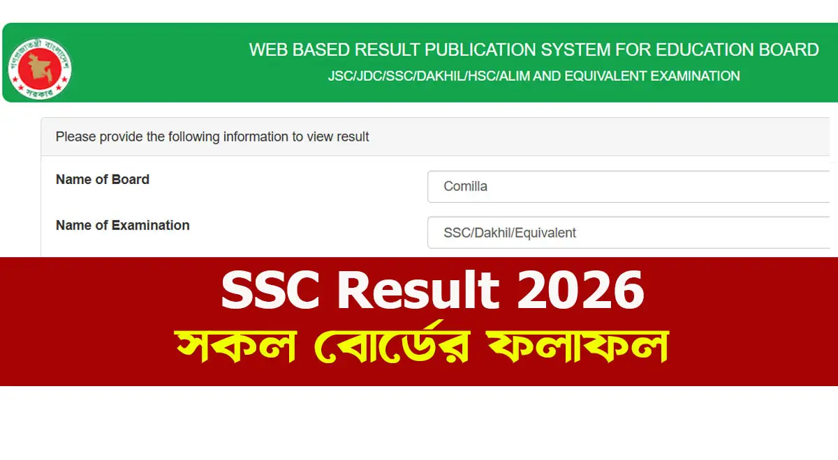 SSC Result 2026